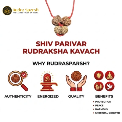 Shiv Parivar Rudraksha Kawach - Image 3