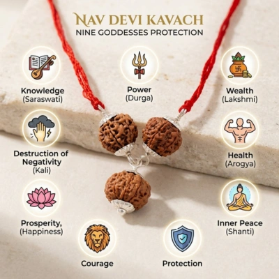 Nav Devi Kawach - Image 3