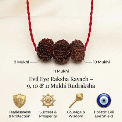 Evil Protection Kawach | Goddess Durga, Lord Vishnu, and Lord Hanuman - Image 2